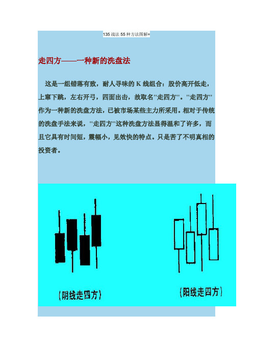 135战法55种方法图解=