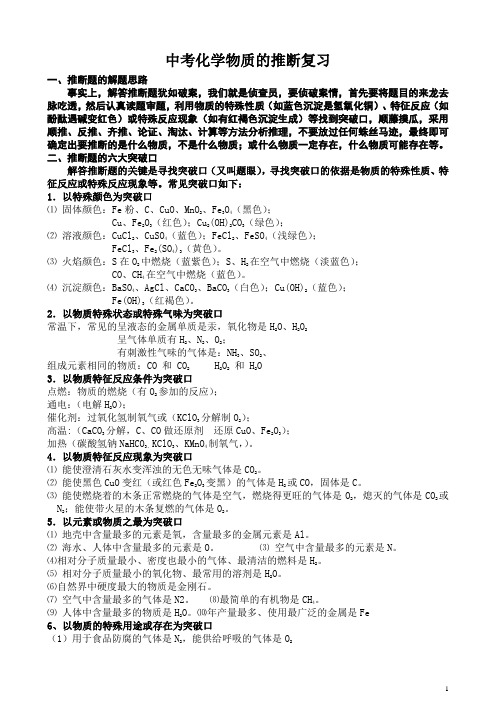 中考化学推断题解题方法及题型