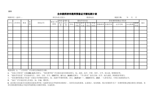 教师资格证统计表