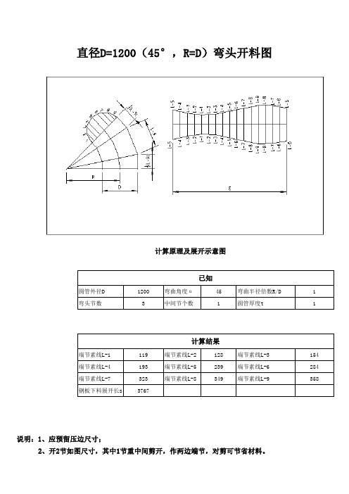 直径D=1200(45°,R=D)弯头开料图