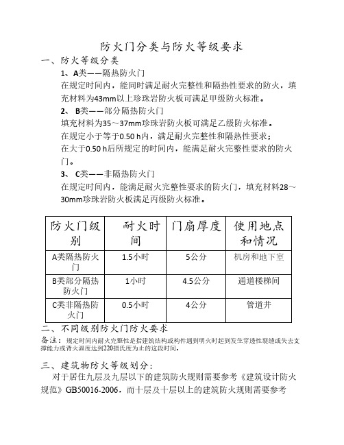 防火门等级说明