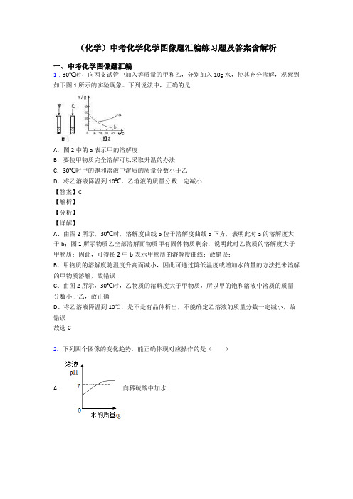 (化学)中考化学化学图像题汇编练习题及答案含解析