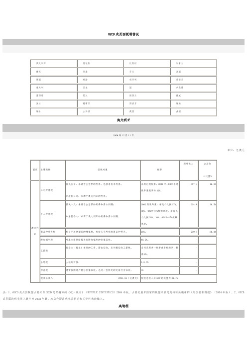 OECD成员国税制情况