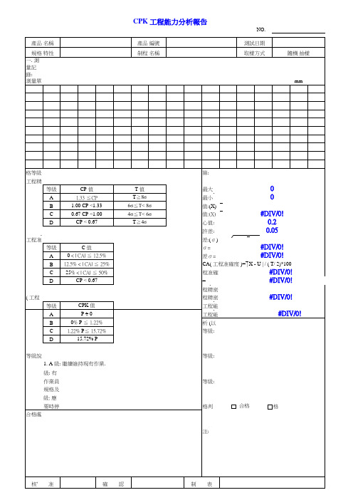 CPK 工程能力分析报告