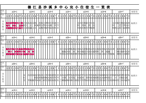 德江县沙溪中心完小校内寄宿生一览表2014