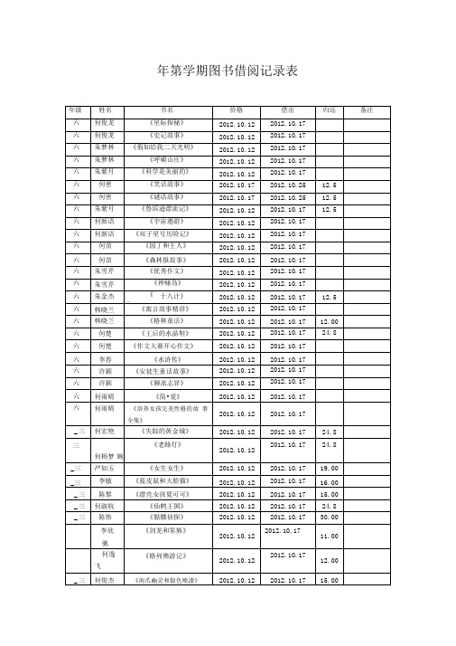 图书借阅记录表