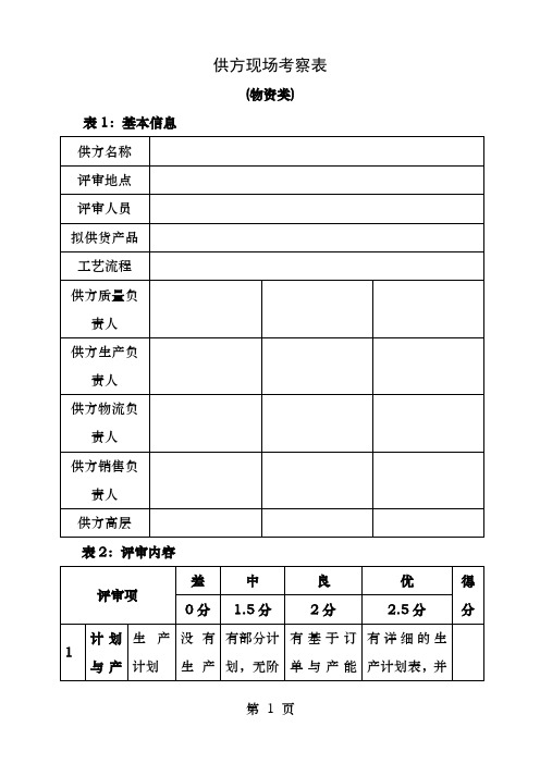 物资类供应商现场考察表