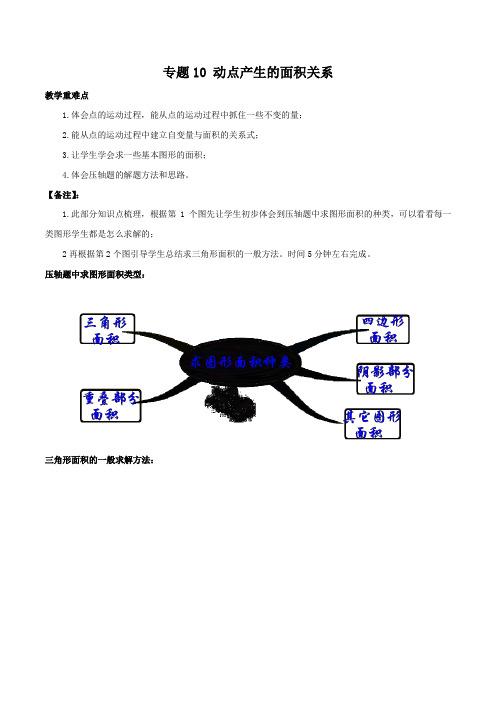 2020年中考数学压轴题-专题10 动点产生的面积关系(解析版)