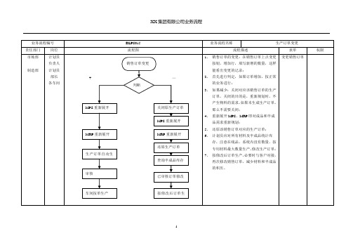 有限公司生产订单变更流程图