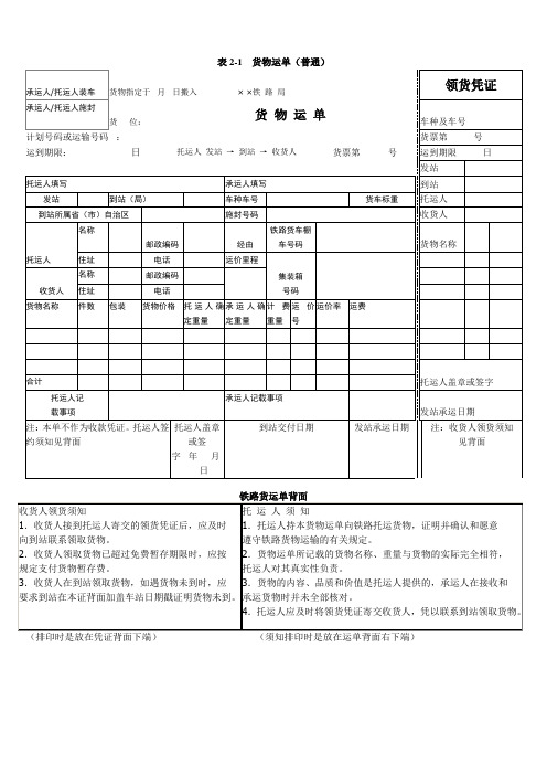 铁路货运单证汇总