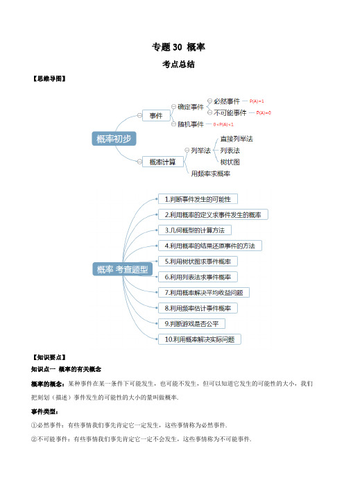 2020年中考数学一轮复习基础考点及题型专题30 概率(解析版)