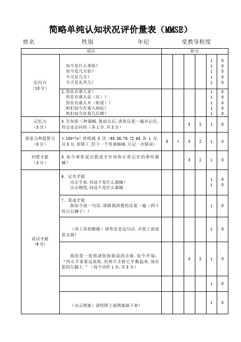 认知状态评价量表(MMSE量表)