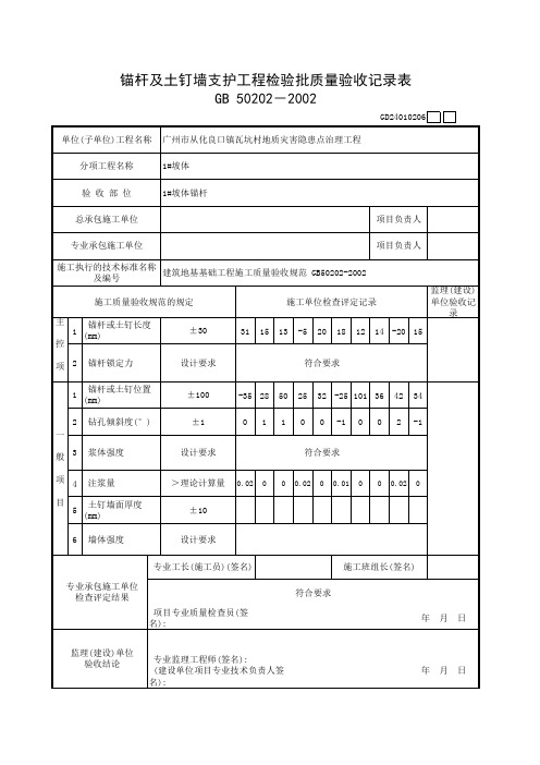 锚杆及土钉墙支护工程检验批质量验收记录表