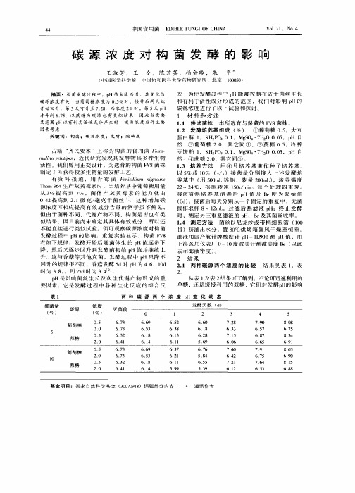 碳源浓度对构菌发酵的影响