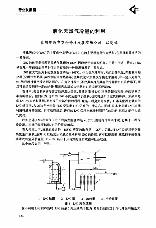 液化天然气冷量的利用