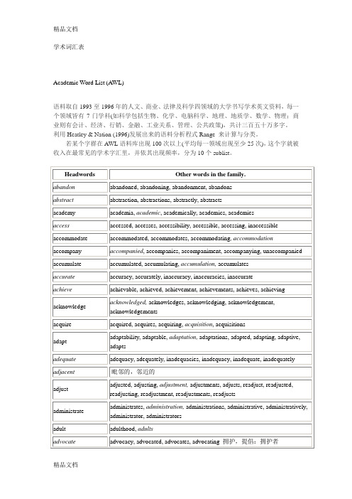 最新学术词汇表