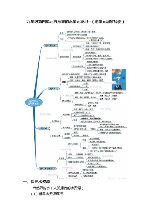 九年级第四单元自然界的水单元复习~（附单元思维导图）