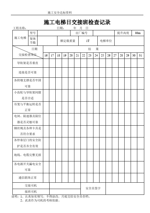 施工电梯日交接班检查记录