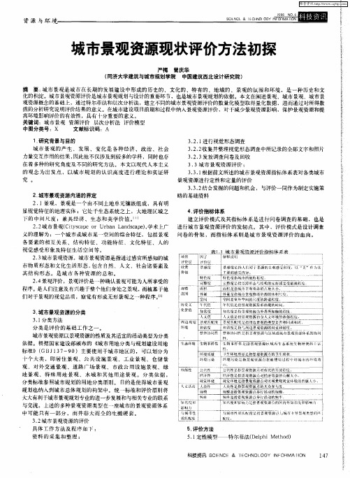 城市景观资源现状评价方法初探