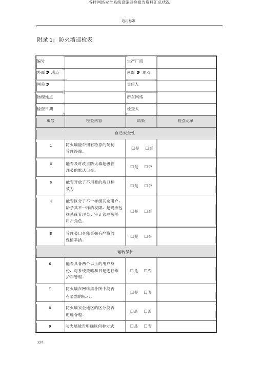 各种网络安全系统设备巡检报告材料汇总情况