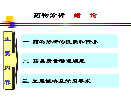 药物分析绪论-精品医学课件