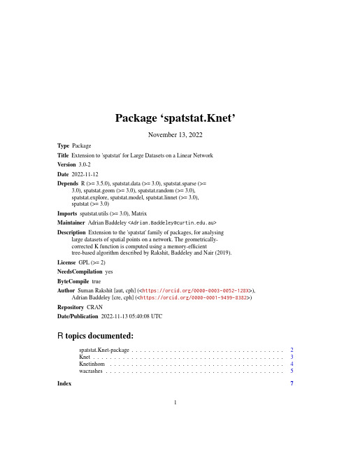 spatstat.Knet 3.0-2 软件包说明说明书