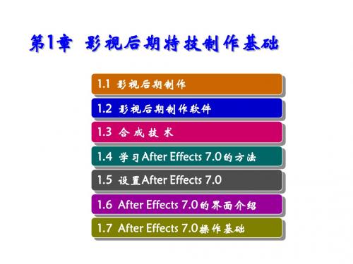 影视后期编辑合成技术——Adobe After Effects 7.0第1章  影视后期特技制作基础