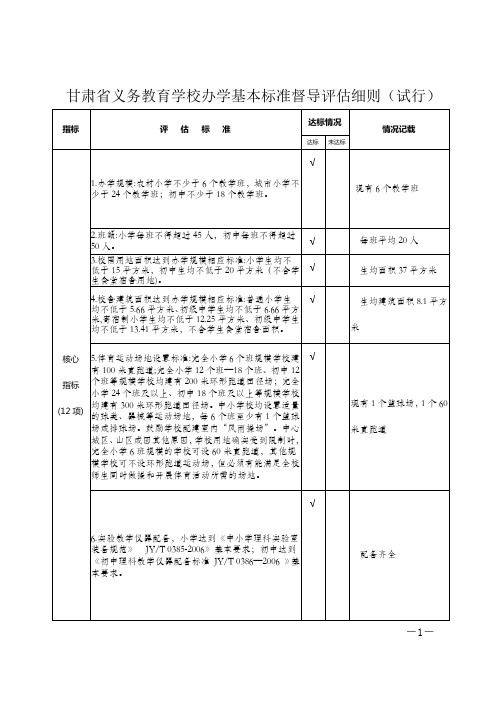 甘肃省义务教育学校办学基本标准督导评估细则new