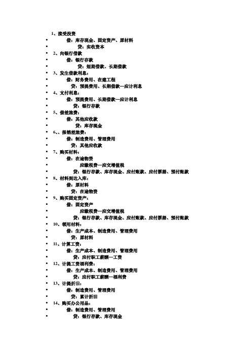 典型会计分录Microsoft Word 文档