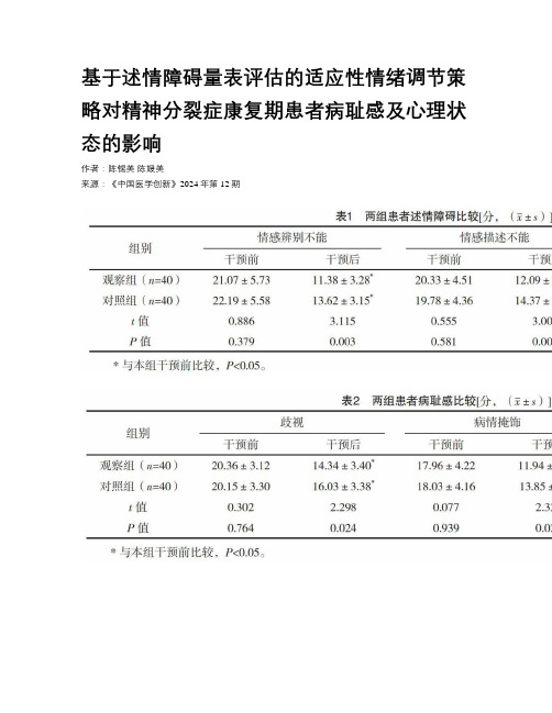 基于述情障碍量表评估的适应性情绪调节策略对精神分裂症康复期患者病耻感及心理状态的影响