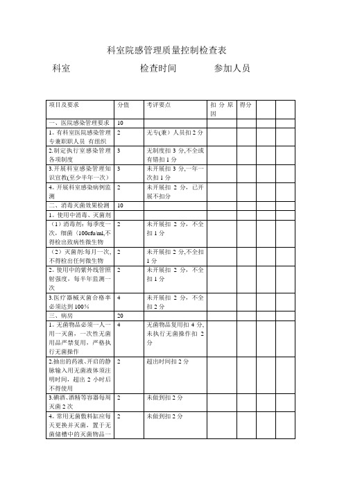 科室院感管理质量控制检表