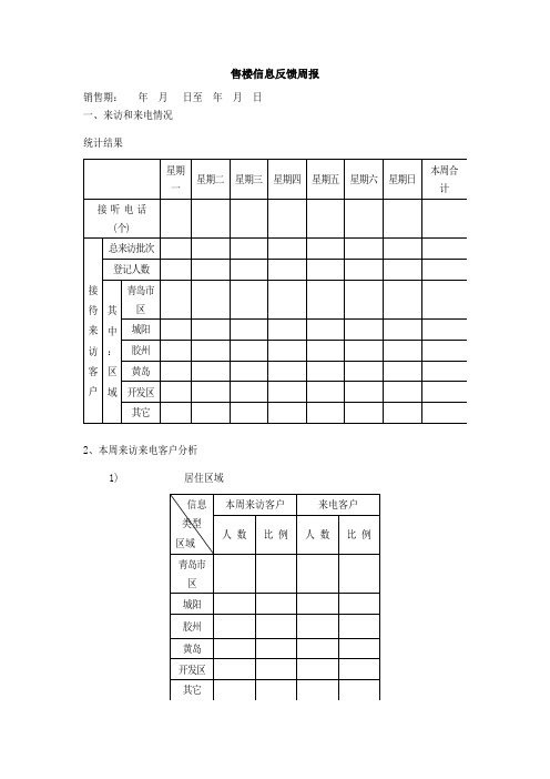 售楼信息反馈周报格式