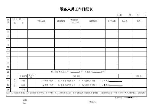 设备人员工作日报表