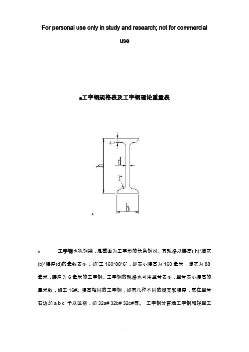 工字钢尺寸规格表