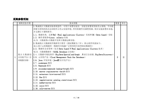 采购参数明细