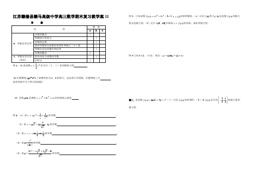 江苏赣榆县赣马高级中学高三数学期末复习导数教学案11