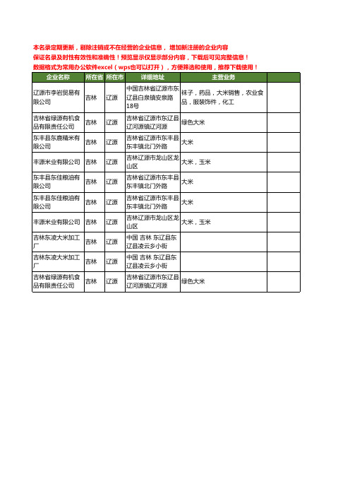 新版吉林省辽源大米工商企业公司商家名录名单联系方式大全10家