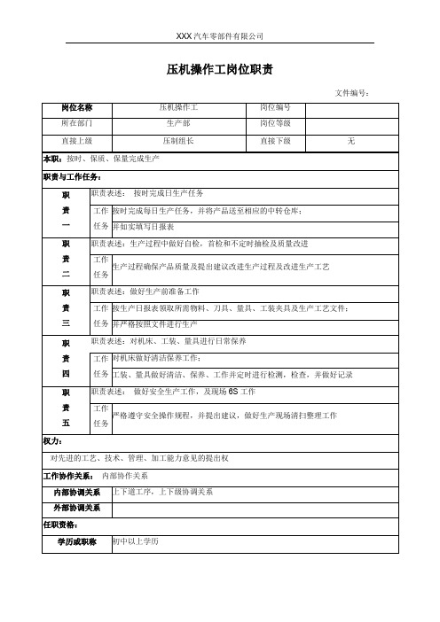 压机操作工岗位职责