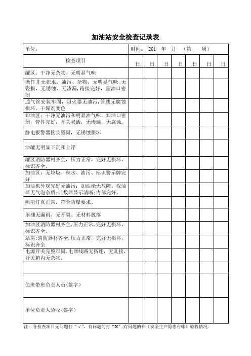 加油站安全检查记录表