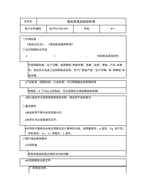 01-食品类商品验收标准