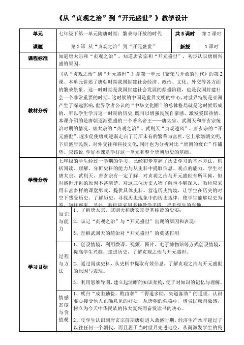 2020_2021学年七年级历史部编版下册第2课从“贞观之治”到“开元盛世”教案(1)