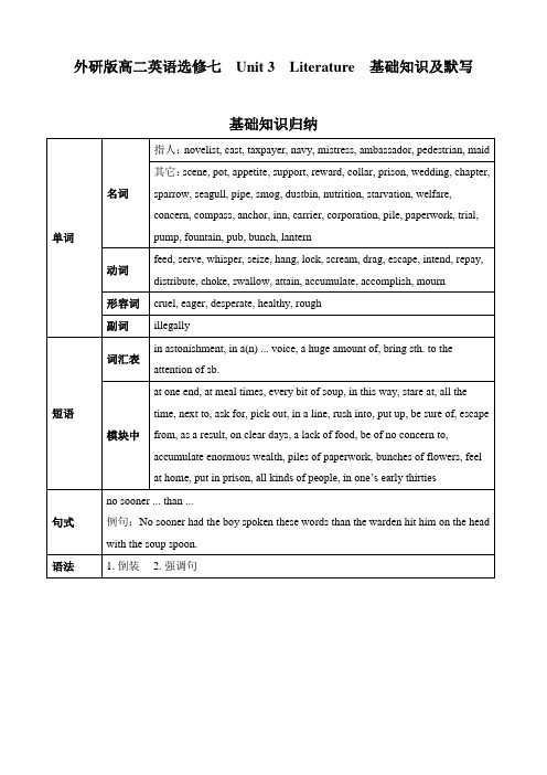 外研版高二英语选修七  Unit 3  Literature  基础知识及默写 含答案