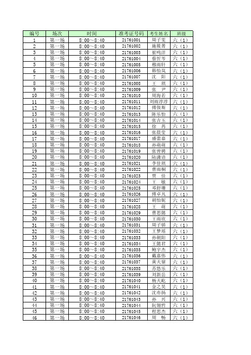 信息考试场次安排(2015年)