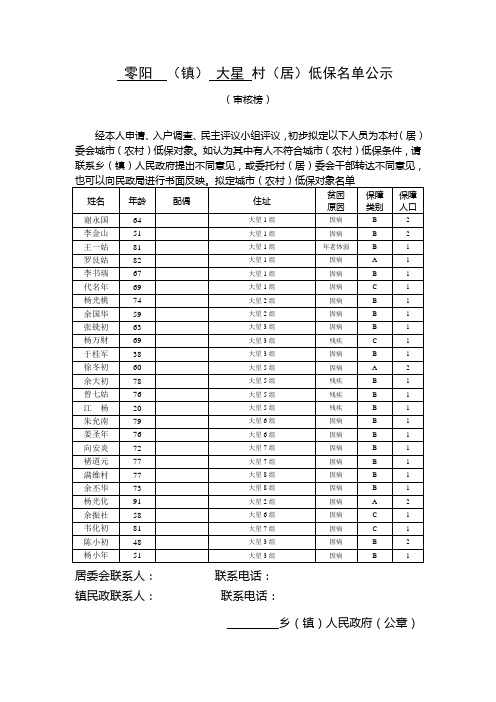 低保名单公示