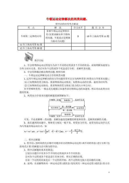 高三物理总复习(考点解读+教学归纳+分类解析)第三章 第11讲 牛顿运动定律解决的两类问题