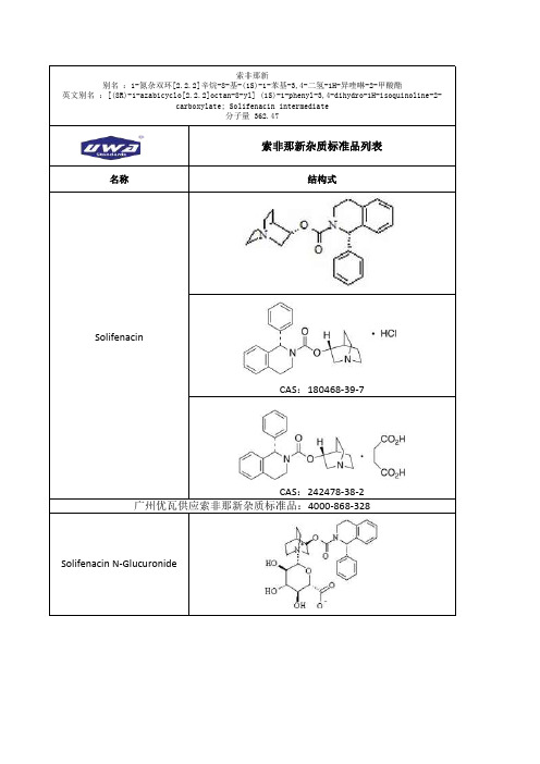 索非那新杂质结构式