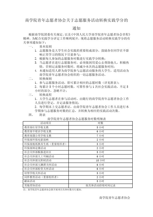 人民大学商学院青年志愿者协会关于志愿服务活动转换实践学分的通知【精选文档】