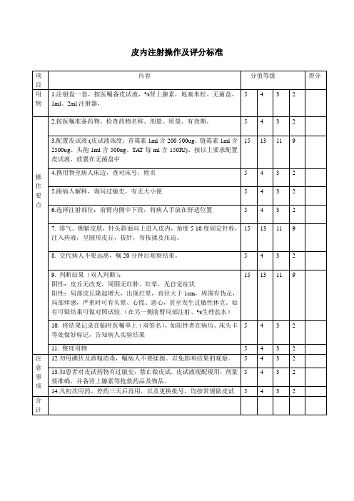 皮内注射操作及评分标准