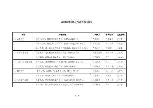 律师所行政工作计划和目标