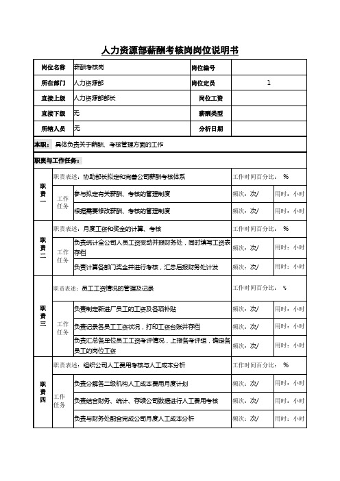 人力资源部薪酬考核岗岗位说明书